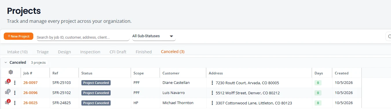 The Canceled tab of Projects. Three projects are listed under Canceled, each with the grey status Project Canceled, its scope, customer, address, days and created date.