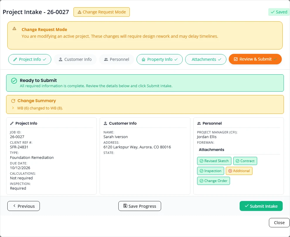 The Review and Submit step in Change Request Mode. Under a green Ready to Submit banner, a Change Summary box reads: WB 6 changed to WB 8. The attachments list includes Revised Sketch and Change Order.