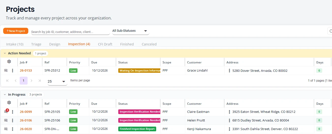 The Inspection tab of Projects. One project is listed under a yellow Action Needed heading with the status Waiting On Inspection Information. Three more are listed under In Progress: two with the status Inspection Verification Needed and one with Finished Inspection Report. The Days column at the right shows 0 on each row.