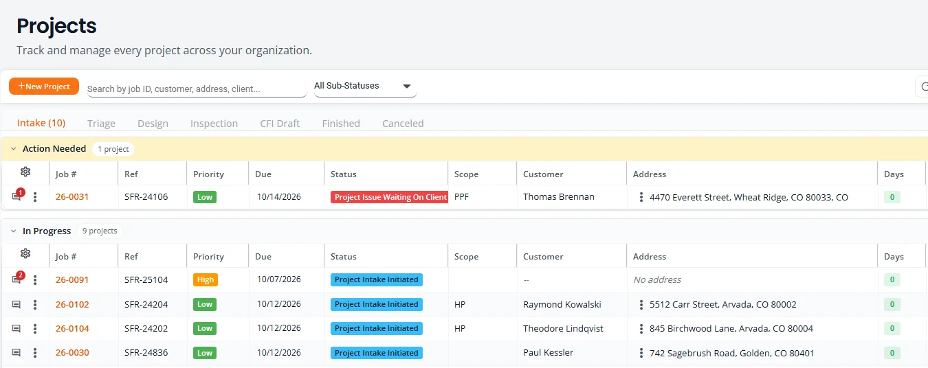 The Intake tab of Projects. One project is listed under a yellow Action Needed heading with the red status Project Issue Waiting On Client. Four more projects are listed under In Progress with the status Project Intake Initiated. The Days column at the right shows 0 on each row.