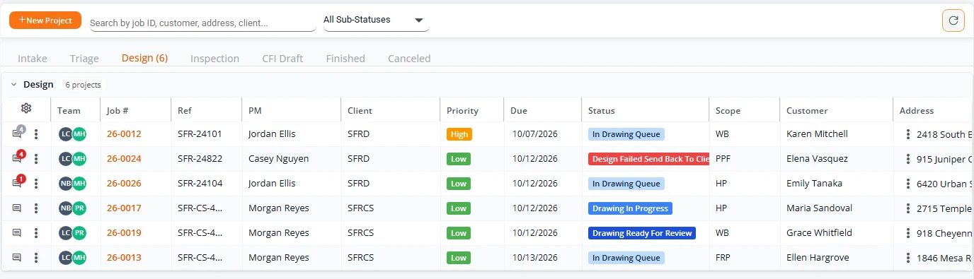 The Design tab of Projects with six projects. The Status column shows In Drawing Queue, Design Failed Send Back To Client, Drawing In Progress and Drawing Ready For Review as coloured labels. Other columns show the team's initials, job number, client reference, project manager, client, priority, due date, scope and customer.