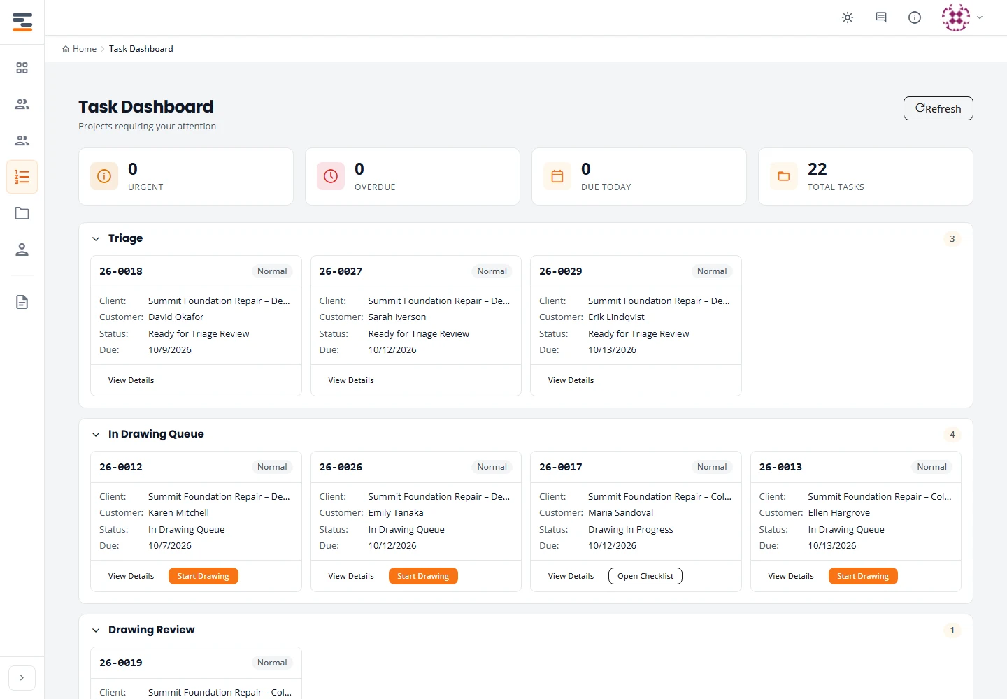The Task Dashboard for an engineer. Four counters show Urgent, Overdue, Due Today and Total Tasks. Below are lanes named Triage, In Drawing Queue and Drawing Review. Cards in the In Drawing Queue lane show a job number, client, customer, status and due date, with a View Details button and either Start Drawing or Open Checklist.