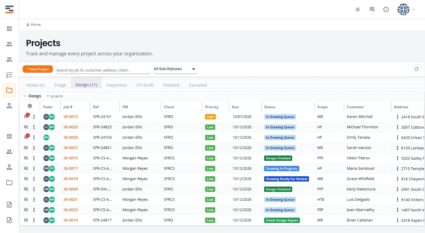 The Projects page with the Design tab selected and eleven projects listed. Tabs for Intake, Triage, Design, Inspection, CFI Draft, Finished and Canceled run across the top. Each row shows the team, job number, reference, project manager, client, priority, due date, a colored sub-status label such as In Drawing Queue or Design Finished, the scope and the customer.