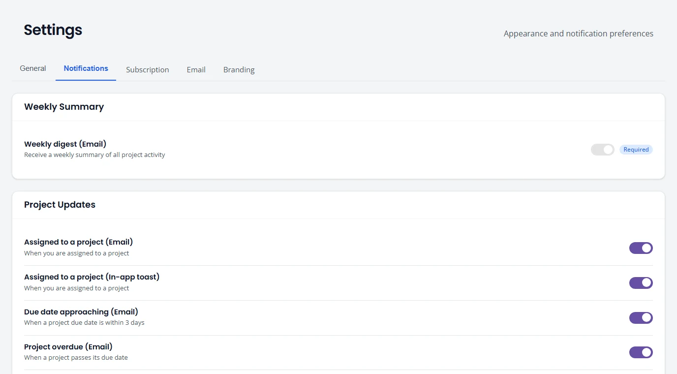 The Notifications tab of Settings. A Weekly Summary group has a weekly digest marked Required. A Project Updates group lists notifications for being assigned to a project, due date approaching, project overdue, status changes and being unassigned, each with a switch.