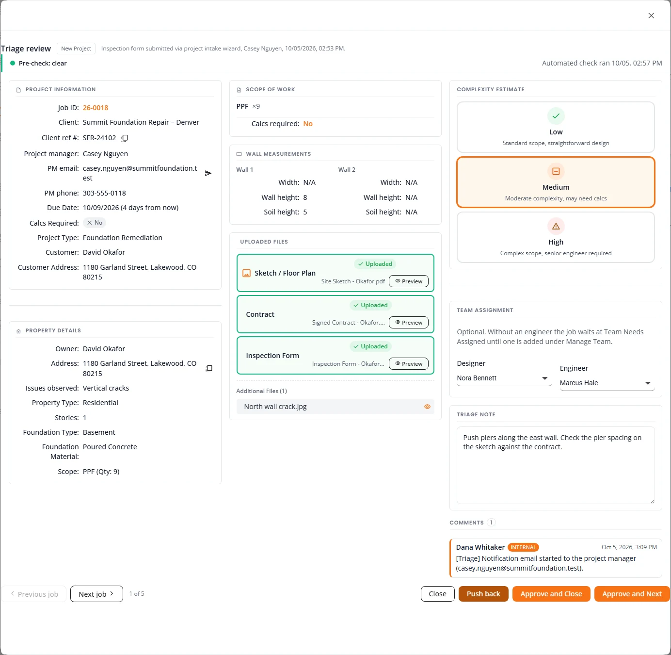 The Triage review window for job 26-0018. Under the title a green strip reads Pre-check: clear. The left column shows Project Information and Property Details. The middle column shows Scope of Work, Wall Measurements and Uploaded Files, with the sketch, contract and inspection form each marked Uploaded with a Preview button. The right column shows Complexity Estimate with Medium selected, then Team Assignment with the line Optional. Without an engineer the job waits at Team Needs Assigned until one is added under Manage Team, a designer and an engineer. Under it are a Triage Note and a Comments list holding one internal note. Along the bottom are Previous job, greyed out, Next job, the position 1 of 5, Close, Push back, Approve and Close, and Approve and Next.