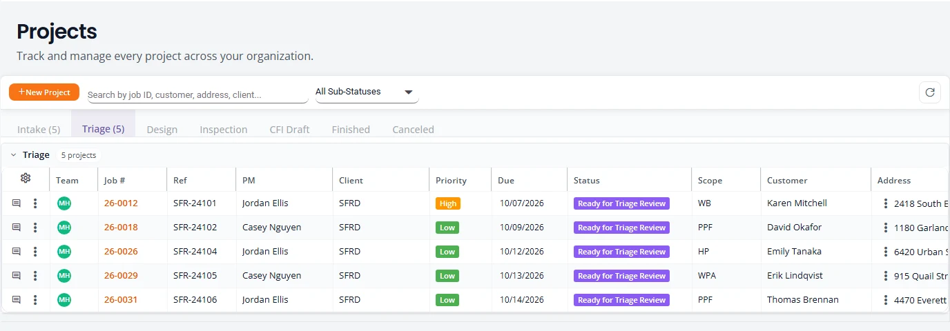 The Triage tab of the Projects page with five projects, each at Ready for Triage Review. The columns show the team, job number, client reference, project manager, client, priority, due date, status, scope and customer.